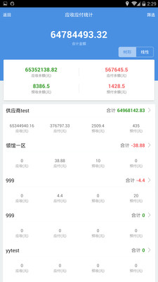 777788888精准管家婆资费大全,深入设计执行方案_复古款68.433