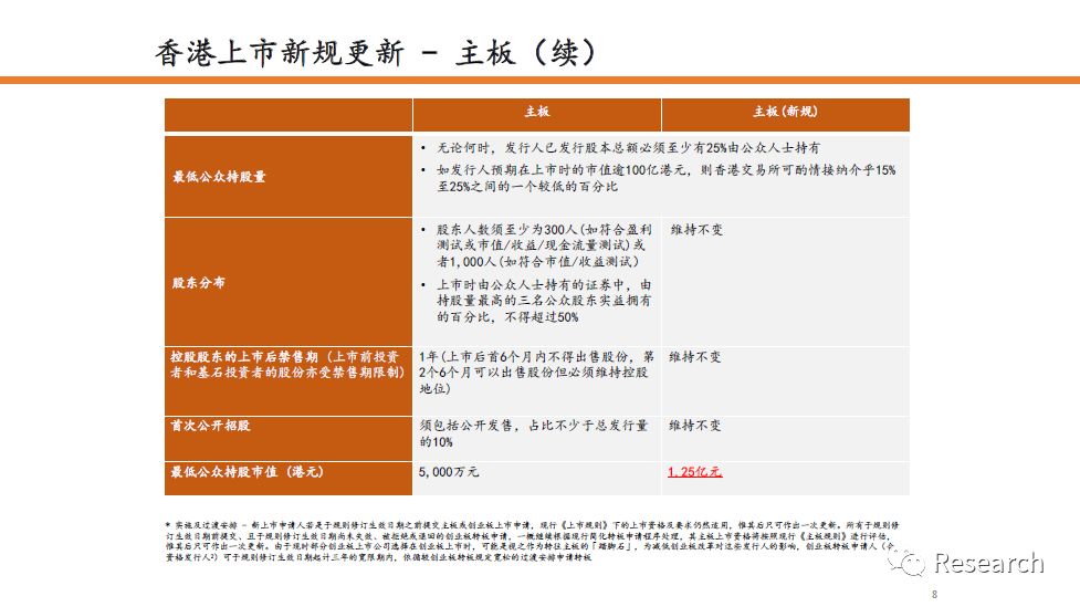 今晚上澳门必中一肖,安全性策略解析_UHD20.723