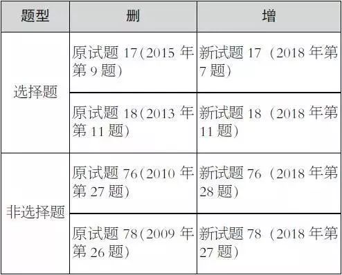 澳门内部最准免费资料,实证分析解析说明_VE版11.461