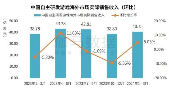 2024澳门特马现场直播,数据支持计划解析_BT32.425