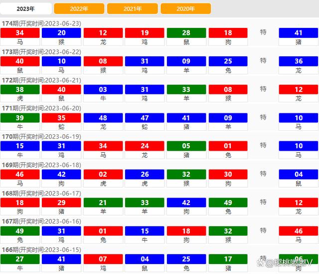 2024澳门天天六开彩免费资料,深入数据解释定义_Harmony20.454