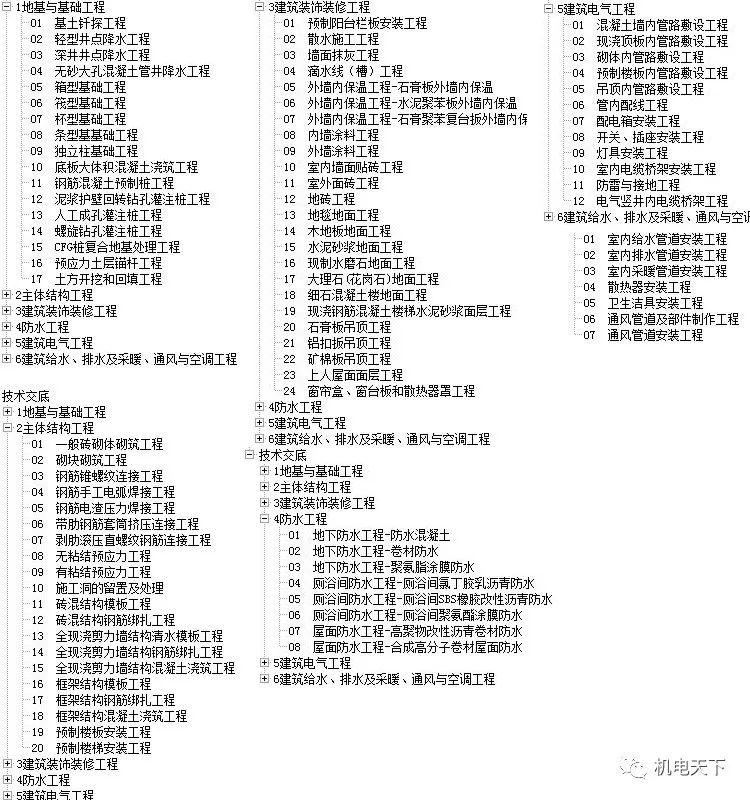 2024天天开彩资料大全免费,实际解析数据_8K87.391