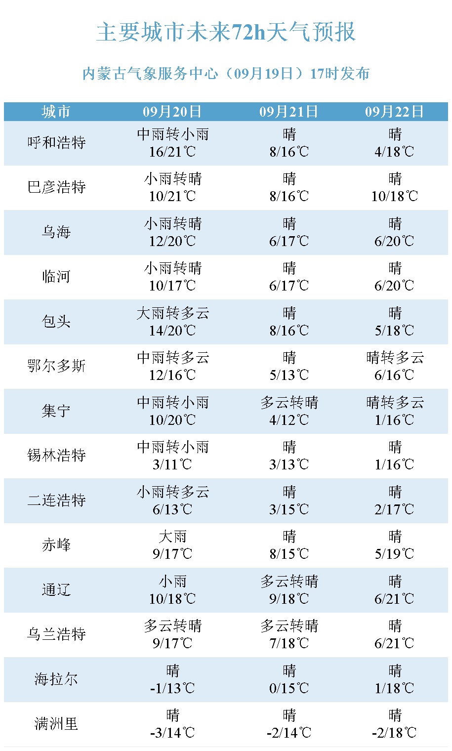 新澳门今晚开特马开奖2024年11月,具体步骤指导_U33.961