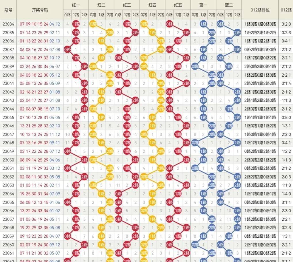 嵌入 第148页