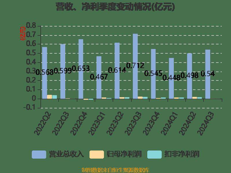 新澳2024今晚开奖结果,动态词汇解析_3K55.322