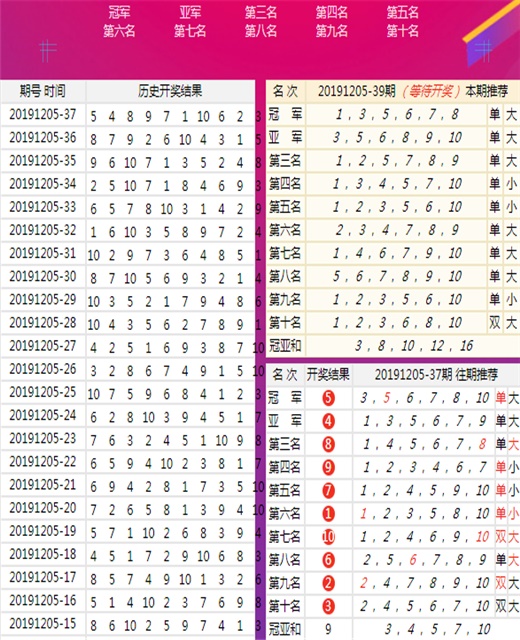 澳门王中王100的准资料,连贯评估方法_顶级款64.788