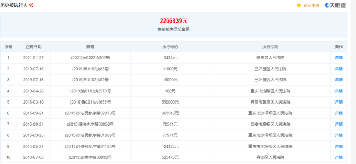 保定市民 第145页