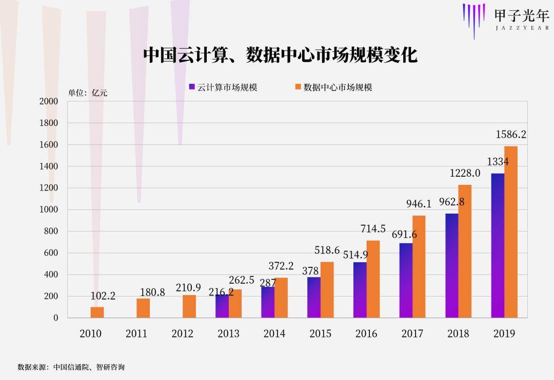 7777788888新澳门正版,实地分析数据计划_DX版90.318