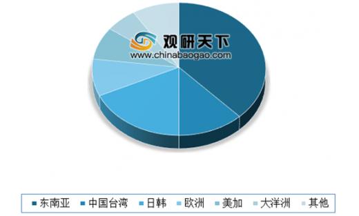 香港最快最准资料免费2017-2,平衡策略指导_SHD13.629