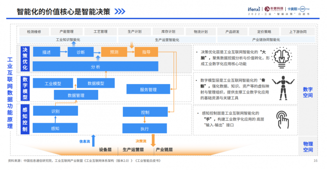 澳门330期今晚开什么,综合数据解释定义_SE版68.286