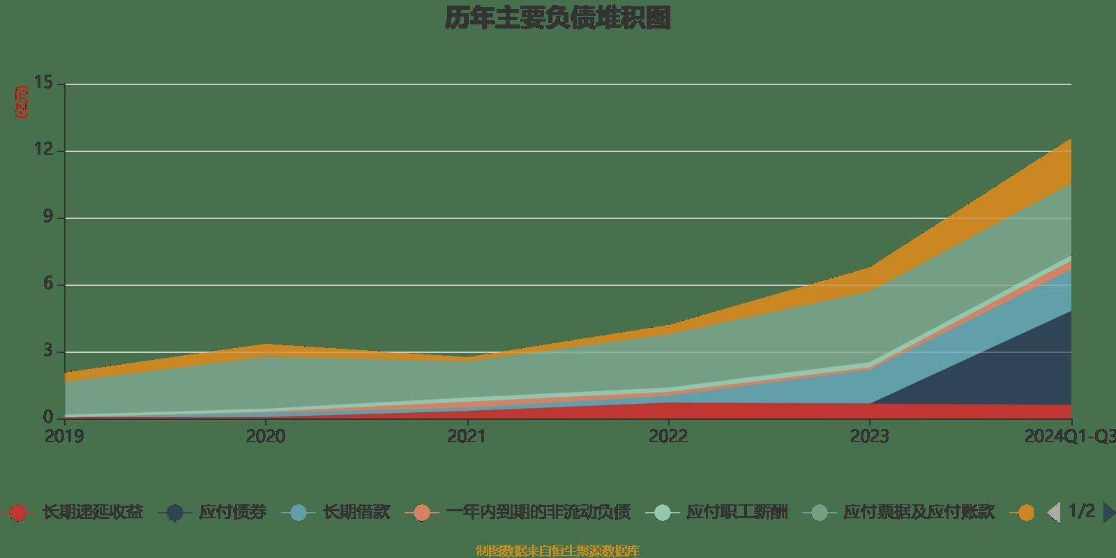 管家婆2024精准资料大全,收益成语分析落实_bundle83.67