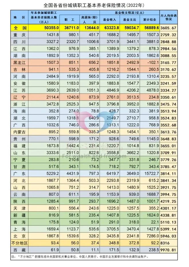 2025部队工资大幅上涨,持久性计划实施_eShop25.118