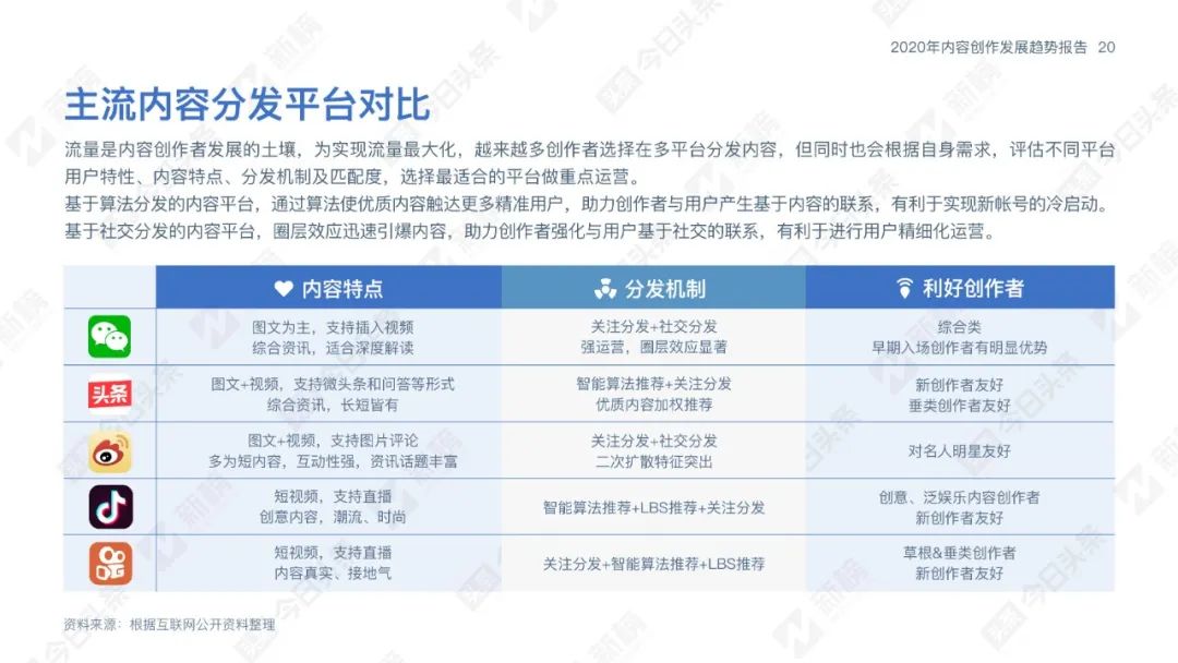 新奥彩资料大全免费查询,快速解答执行方案_HarmonyOS88.919