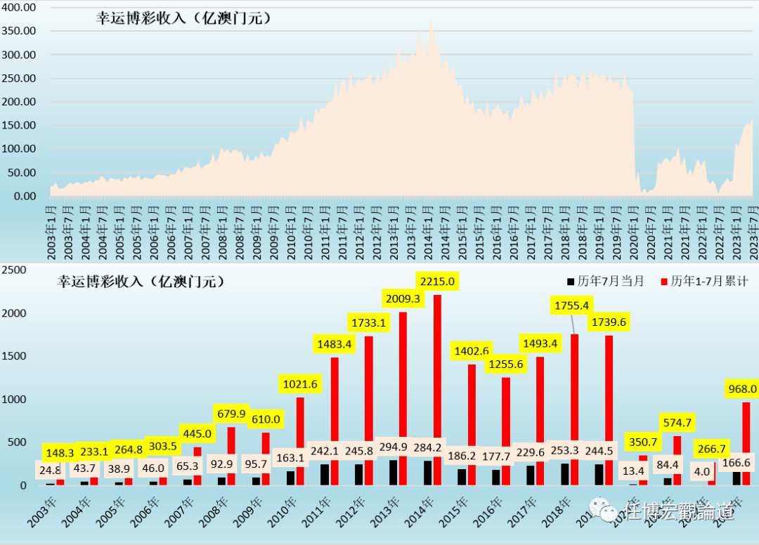 新澳门生肖走势图分析,深入数据应用计划_uShop96.441