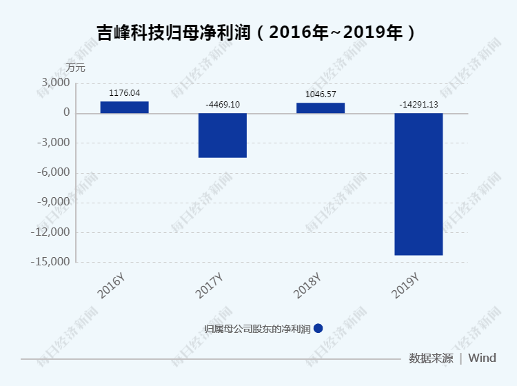 2024澳门特马今晚开什么,迅捷解答策略解析_7DM13.108