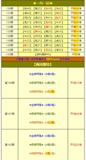 新澳门最准一肖一特,科学评估解析说明_豪华款88.612