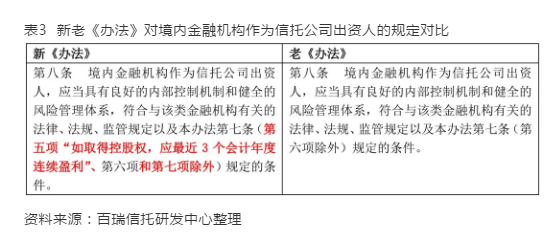 2024年新澳芳草地资料,实践研究解释定义_8K68.401