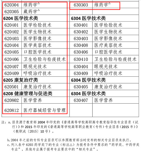 澳门平特一肖100最准一肖必中,专业执行解答_KP62.672