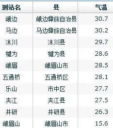 2024澳门特马今晚开奖93,统计解答解析说明_Essential74.717