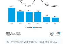 二四六香港资料期期中准,实证研究解释定义_Chromebook85.227