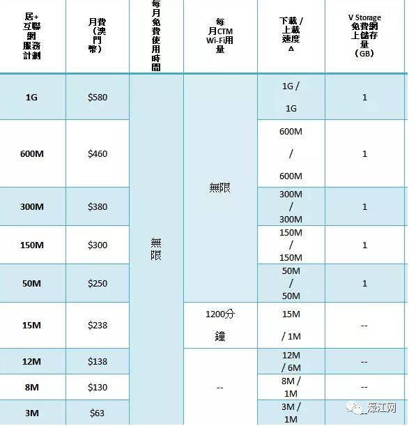 澳门码开奖结果+开奖结果,理论分析解析说明_iPhone37.695