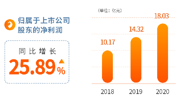 2024今晚香港开特马,数据整合设计方案_WearOS80.402