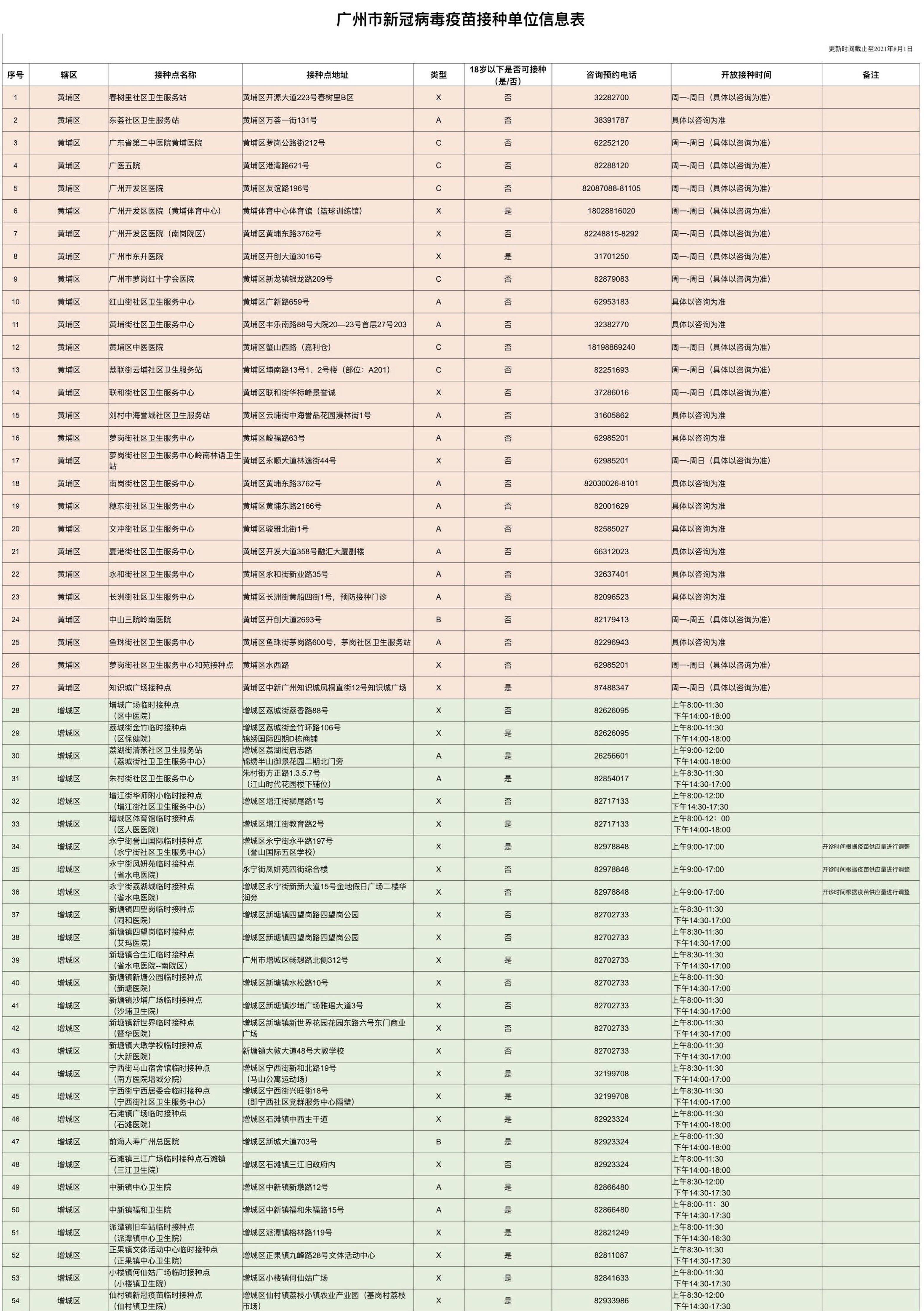 新澳门2024今晚开码公开,快速设计问题方案_FT69.284