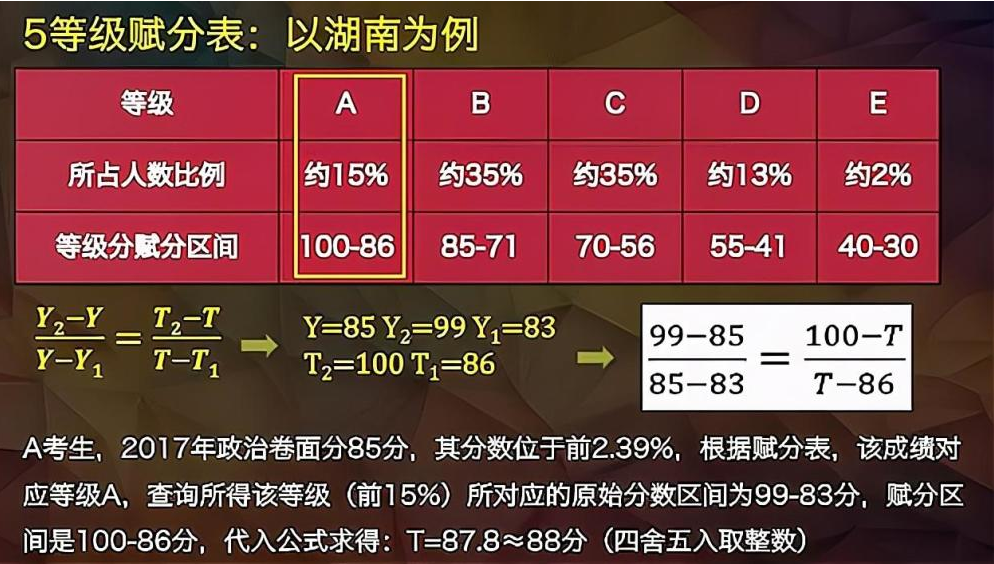 2024新澳开奖结果,效能解答解释落实_HD91.188