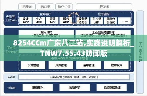 广东八二站82953ccm,系统解析说明_C版14.588