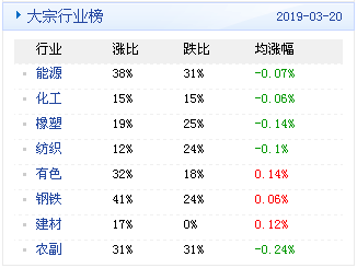 新澳天天开奖资料大全1038期,深层数据分析执行_Hybrid12.81