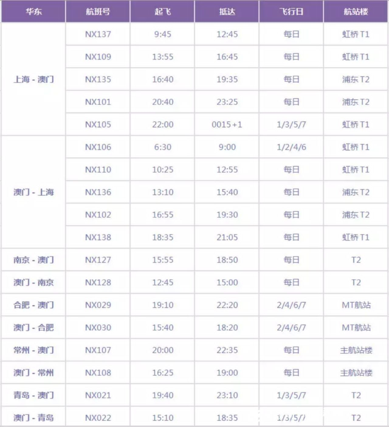 新澳门大众网官网开奖,现状解答解释落实_超值版22.716