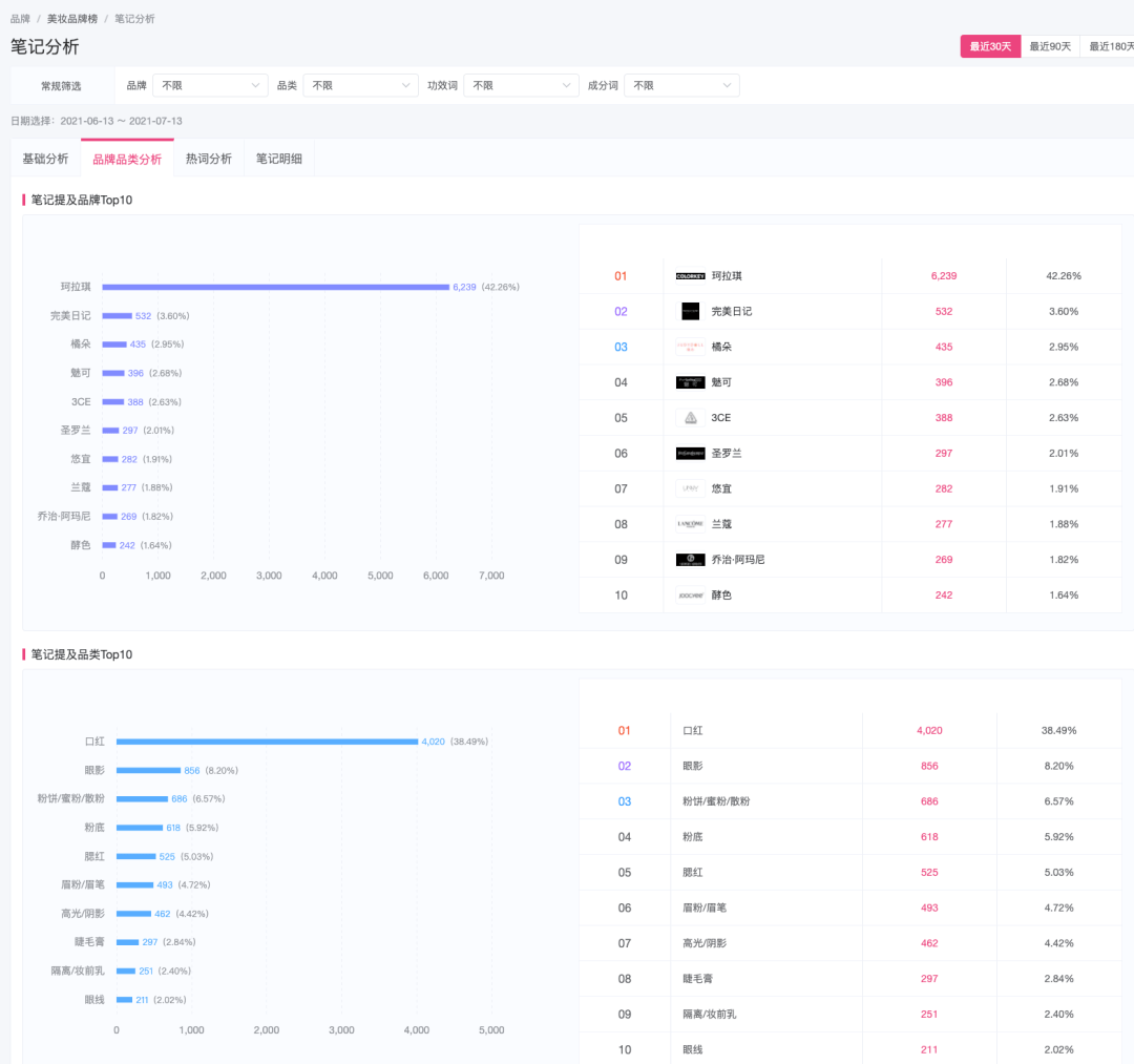 62827cσm澳彩资料查询优势头数,高效解析说明_工具版51.605