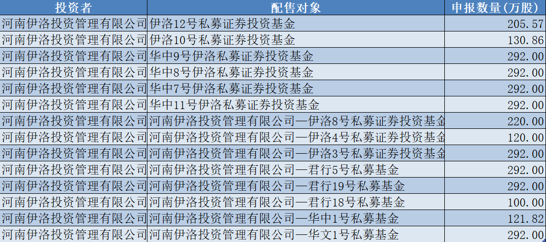 新澳门最新开奖结果今天,高效性计划实施_HT91.805