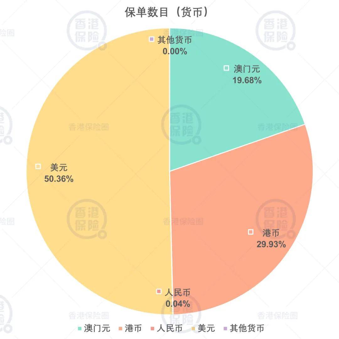 2024年澳门六今晚开奖结果,数据导向设计解析_YE版98.476