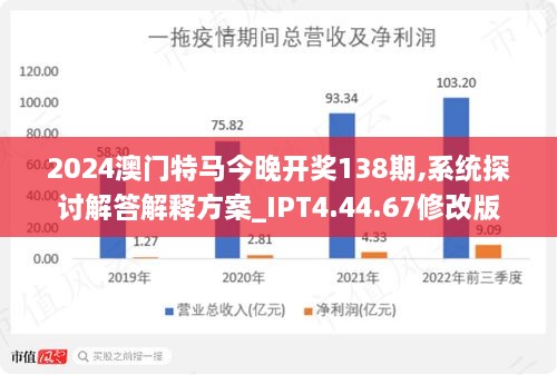 澳门江左梅郎特马资料,快速响应方案_交互版75.363