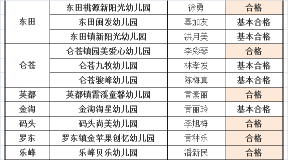 一码中精准一码发财,权威评估解析_旗舰版47.628