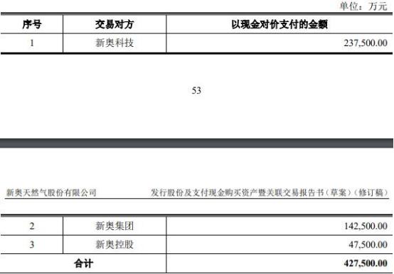 2024年新奥历史开奖结果,广泛方法评估说明_超值版57.931