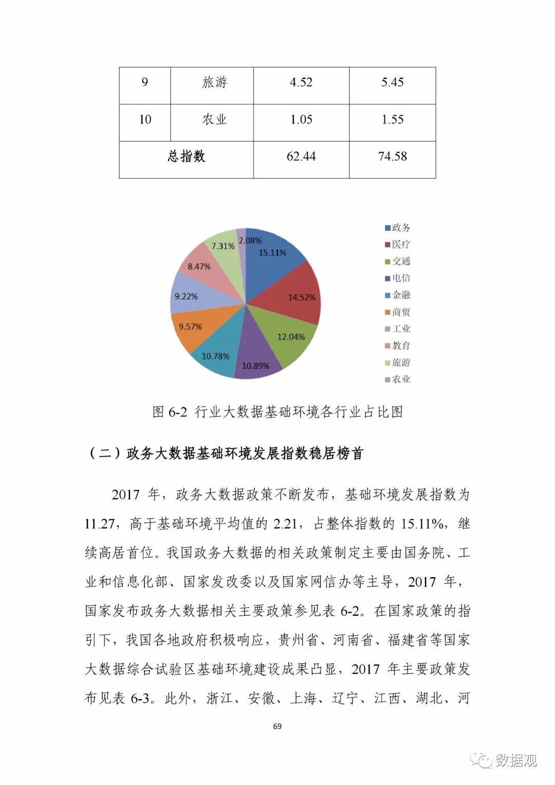 澳门最精准正最精准龙门蚕,实地数据评估设计_Notebook68.825