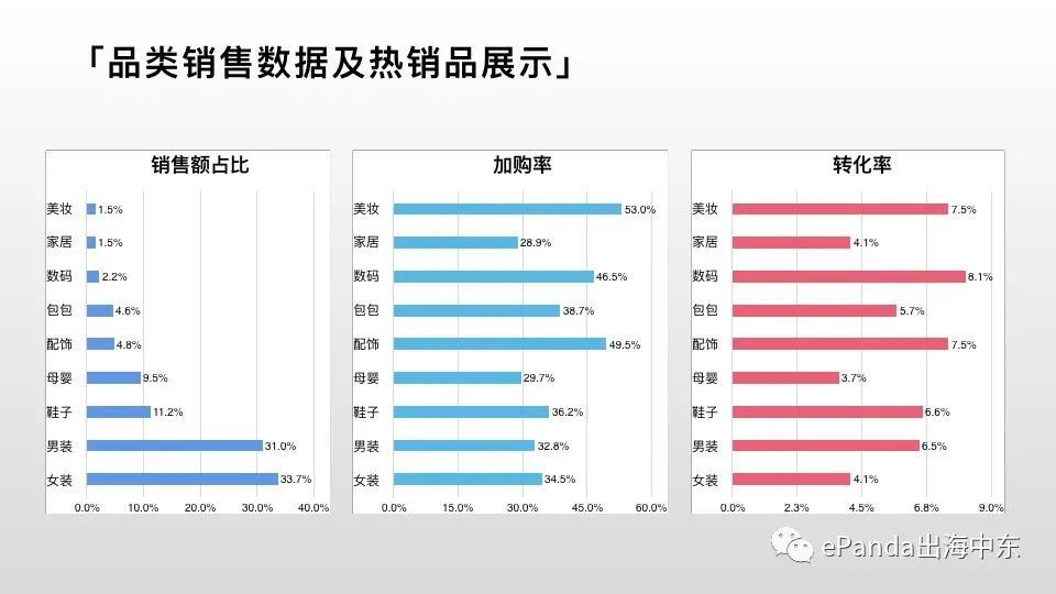 2024新澳门原料免费大全,数据驱动执行方案_铂金版84.405