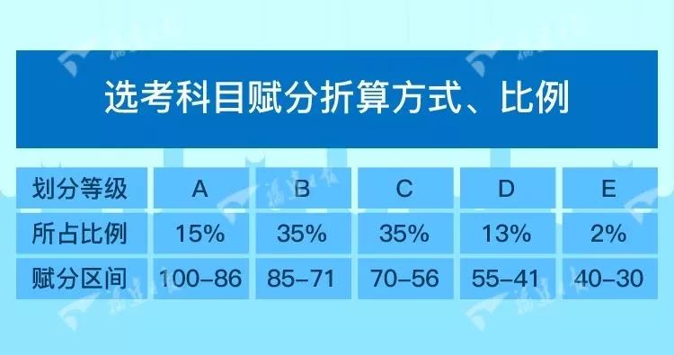 4949彩免费资料大全,高效策略实施_尊享款48.548