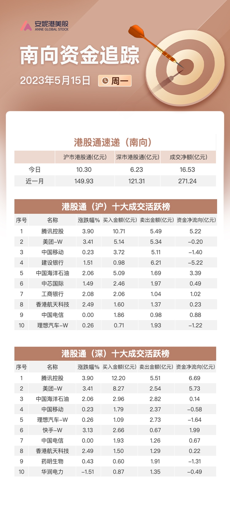 新澳资料免费最新正版,灵活设计操作方案_LT58.889