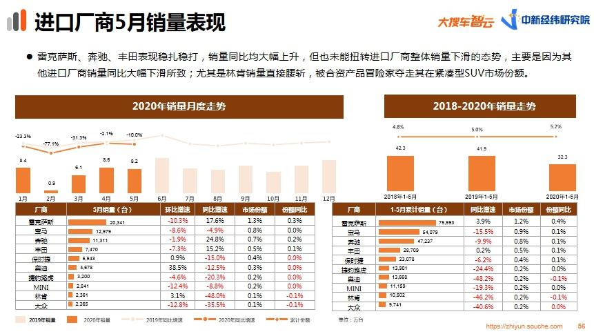 2024新澳门正版免费资料车,数据设计支持计划_XR10.121