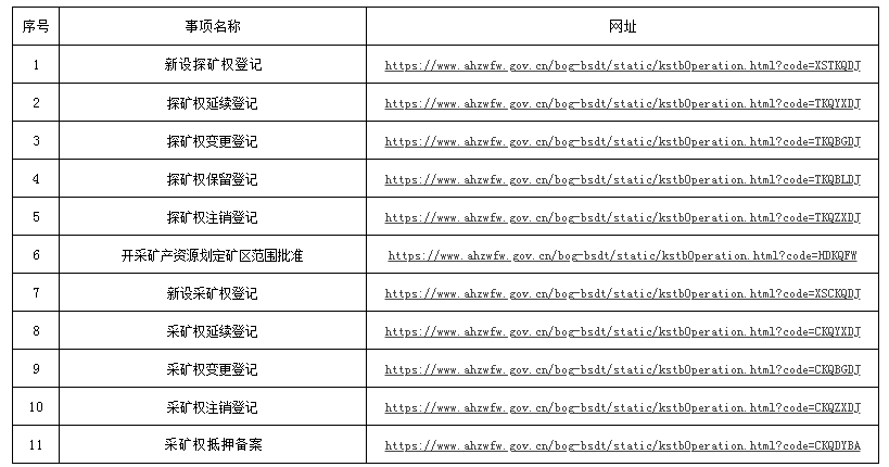 保定市民 第142页