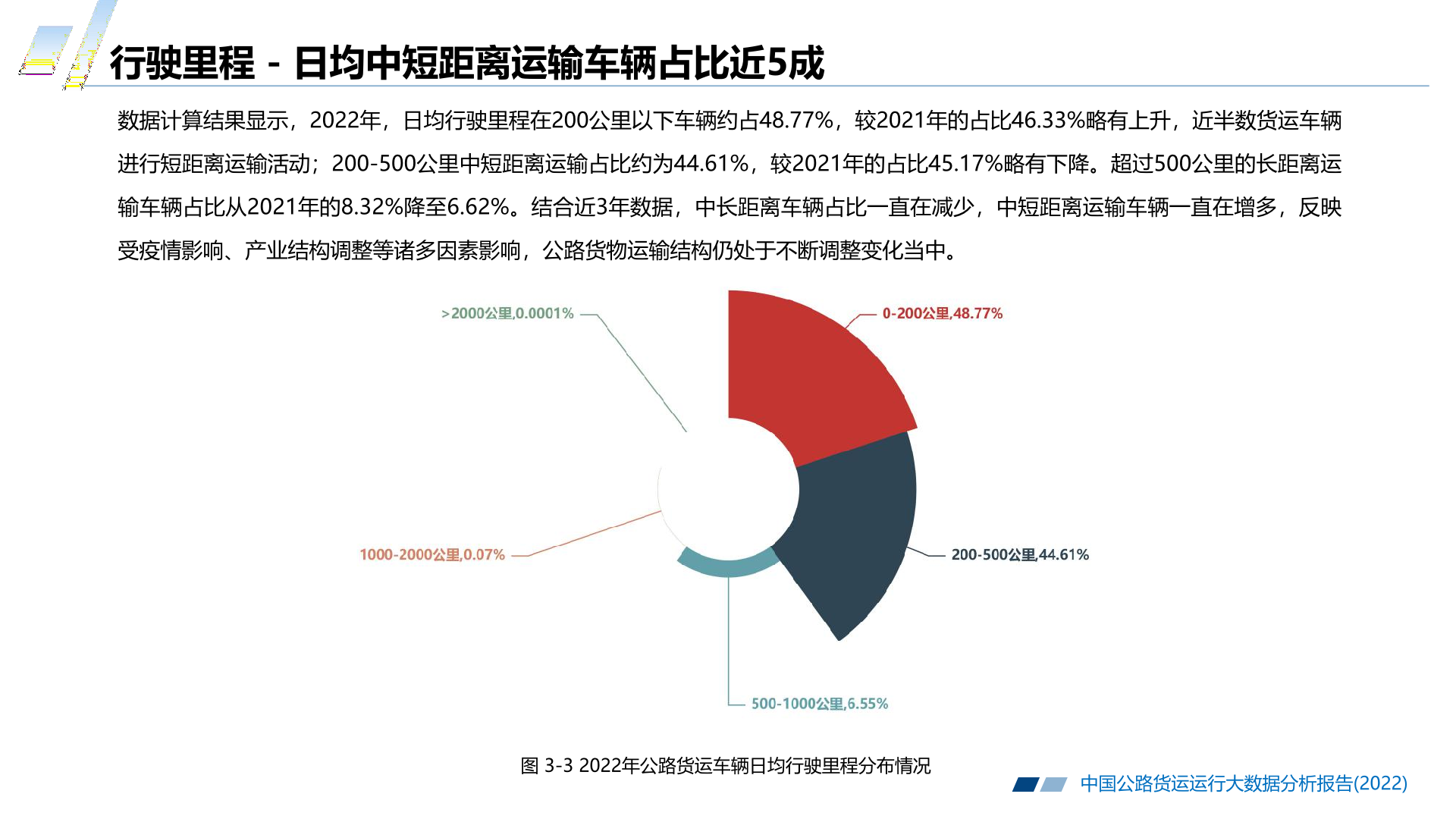 进公园 第142页