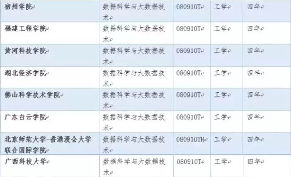 2024年黄大仙三肖三码,科学数据评估_开发版74.934