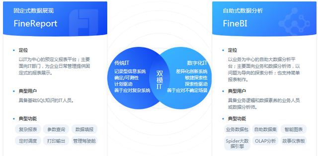 新澳全年资料免费公开,深入数据解析策略_轻量版61.201