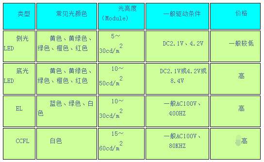 白小姐三肖三期免费开奖,科学分析解析说明_4K版64.100