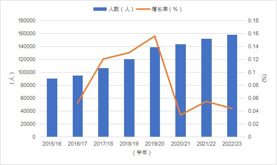 2024年11月新冠高峰,动态词语解释定义_轻量版80.805