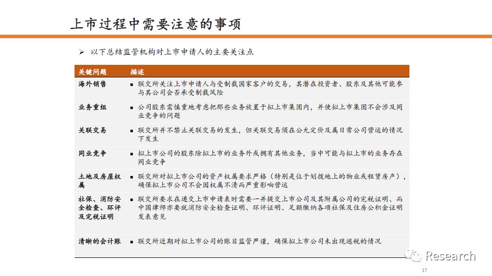 香港正版资料免费大全年使用方法,实地验证策略方案_轻量版88.131