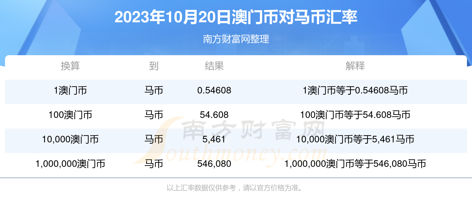 出家 第141页